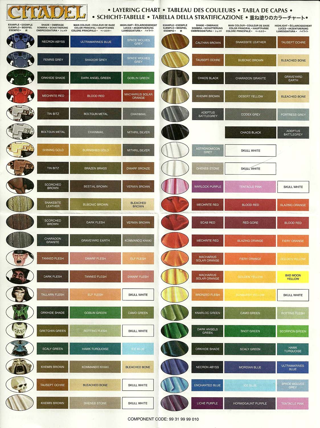 Таблица Цветов Html